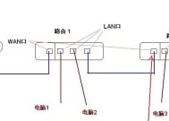 家里加装第二个路由器设置方法？如何确保网络覆盖最大化？