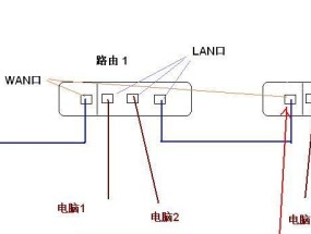 家里加装第二个路由器设置方法？如何确保网络覆盖最大化？