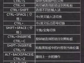 忘记密码（解锁密码的有效方法和技巧）