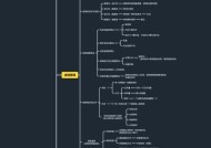 哪些手机的操作系统更简洁？简洁操作系统的优势是什么？