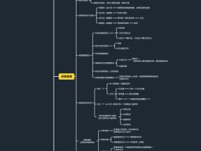 哪些手机的操作系统更简洁？简洁操作系统的优势是什么？
