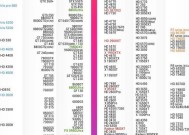 2024年台式电脑显卡排行榜前十名盘点（NVIDIA强势领跑）