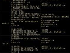 DNF龙骑士护石选择指南（探究龙骑士护石搭配的最佳选择与关键技巧）