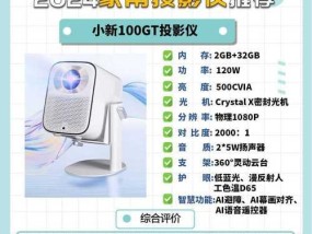 最早的迷你投影仪叫什么？迷你投影仪的发展历程是怎样的？