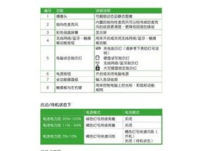 电脑运行缓慢怎么办？有效解决电脑卡顿的方法有哪些？