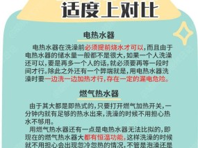新装修的热水器如何清理？热水器清洁有哪些步骤和注意事项？
