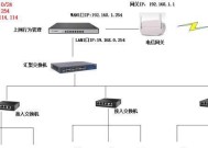 探究现代企业以上网行为管理系统的必要性（建立全面高效的企业网络管理体系）