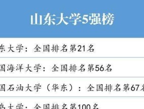 河南省内师范类大学排名与实力调查（揭秘河南省内师范类大学的优势与劣势）