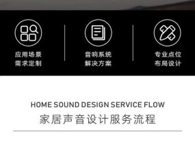 加拿大音响购买渠道有哪些？音响品牌推荐是什么？