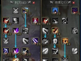 神魔大陆手游中哪个职业更出色？