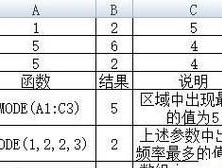 深入了解Python中的large函数（使用large函数来实现列表的排序和筛选）