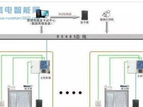 台式电脑如何安装安防软件？配置安防软件的步骤是什么？