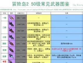 探索无尽可能性（战地叛逆连队2秘籍开启无限游戏乐趣）
