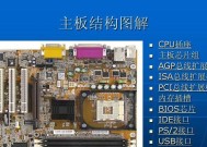 电脑主板坏了的表现及故障排查方法（电脑主板故障可能导致的问题及解决方案）