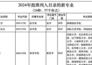 苏州大学研究生招生专业目录解析（深入解读苏州大学研究生招生专业目录）