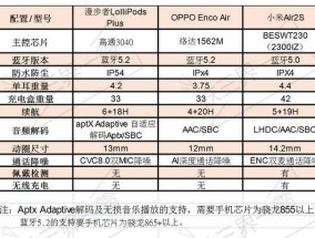 王者荣耀蓝牙耳机连接问题原因？