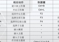 快捷方式（简单操作）