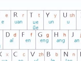 学习打字的基础方法（掌握打字技能的关键步骤和技巧）