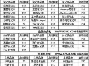 探索电脑重启命令cmd的魅力（掌握cmd命令）