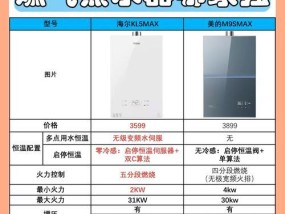 没有燃气时哪种热水器更合适？