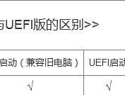 UEFI与Legacy模式对性能的影响（探讨新老模式对计算机性能的差异及其影响因素）
