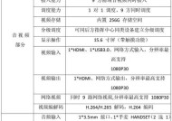 融合网关信号差如何优化？有哪些解决方法？