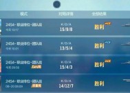 CF零氪玩家第一天能升到多少级？