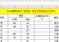 Excel函数公式大全详解（学会这些函数）
