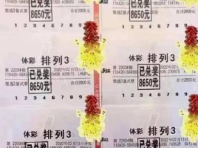 CF中国区预选赛奖金总额是多少？奖金分配方式如何？