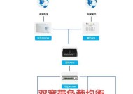 家里wifi网关登录步骤是什么？如何管理家庭网络？