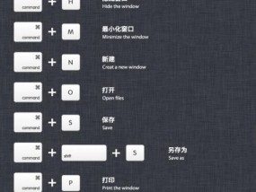 电脑截屏截图快捷键是什么？如何快速使用？