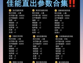 佳能户外拍照参数调整技巧是什么？如何拍出好看的照片？