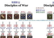 使命召唤14配置要求解析（深入剖析使命召唤14的最佳配置要求）