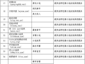 英雄联盟角色测试的网站有哪些？这些网站的名称是什么？