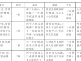 如何制作mp4格式视频？视频转换常见问题解答？