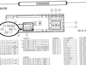 3寸低音炮接线方法是什么？接线时应注意哪些问题？