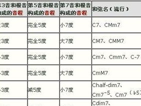 bmp格式解析讲解？如何正确理解和使用bmp文件？