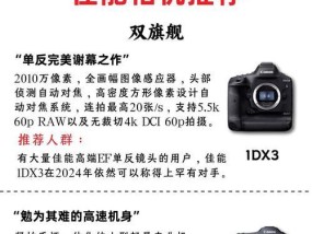 佳能相机正品与仿冒品的辨别方法有哪些？