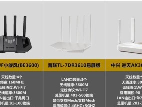 纽约地区常用的路由器品牌是什么？选择路由器时应该注意哪些因素？