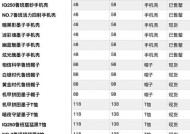 王者荣耀打排位会有什么规则？有哪些技巧和策略？