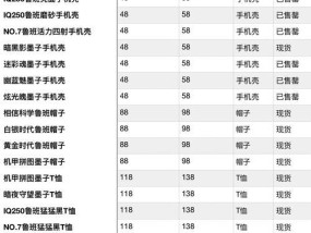 王者荣耀打排位会有什么规则？有哪些技巧和策略？