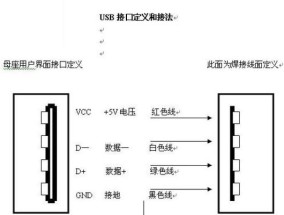 利用USB接口修复设备的小窍门（轻松解决设备问题）