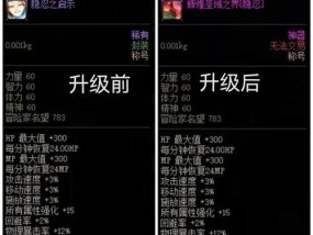 在dnf游戏中如何更换角色称号？