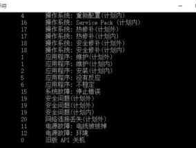 Win7定时关机设置方法详解（轻松掌握Win7定时关机技巧）