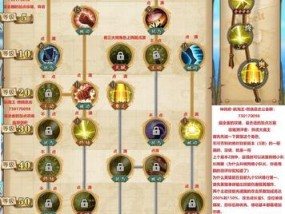 110级天帝刷图加点攻略（天帝攻略）