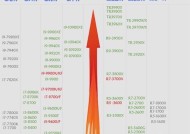2024年台式机组装配置清单图（打造高效办公）