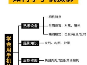 手机摆手拍照怎么操作？有哪些注意事项？