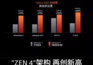 7800f相当于笔记本什么cpu？如何比较台式机与笔记本处理器？