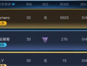 王者荣耀中如何获得周贡献？周贡献的获取方法有哪些？