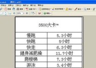 免费PDF转换工具的使用指南（快速将PDF转换为Word文档）